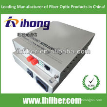 10/100/1000M FC MM Dual Fiber Card Type Media Converter